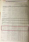 Click to enlarge 1979 BMW 2002 Tire Pressures by Michelin