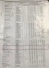 Click to enlarge 1971-78 BMW 2002 Tire Pressures by Dunlop