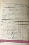 1979 BMW 5 Series Tire Pressures by Michelin