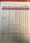 Click to enlarge 1980 BMW 5 Series Tire Pressures by Michelin Pg2