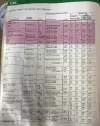 Click to enlarge 1984–1985 BMW 5 Series Tire Pressures by Michelin Pg2