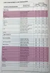 Click to enlarge 1987 BMW 5 Series Tire Pressures by Michelin Pg2