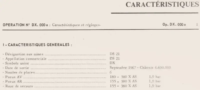 1967 DS 21 Fitment & Tire Pressure Guide