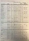 Click to enlarge 1980 De Tomaso Pantera Tire Pressures by Michelin