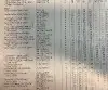 Click to enlarge 1968-1978 Ford Escort Tire Pressures by Dunlop