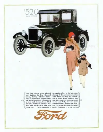 Click to Enlarge 1926 Ford Model T Coupe