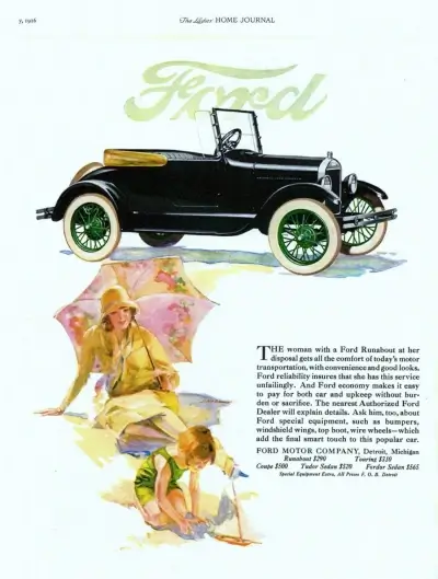 Click to Enlarge 1926 Ford Model T Runabout Tires