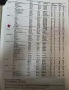 Click to enlarge 1972 E Type Jaguar Tire Pressures by Pirelli