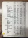Click to enlarge 1967 Jaguar XK Tire Pressures by Pirelli