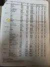 Click to enlarge 1972 Jaguar XK Tire Pressures by Pirelli