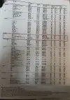 Click to enlarge 1972 Jensen Interceptor Tire Pressures by Pirelli