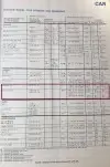 Click to enlarge 1977 Jensen Interceptor Tire Pressures by Michelin