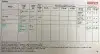 Click to enlarge 1993 Lotus Esprit Tire Pressures by Pirelli