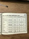 Click to enlarge 1968 MG Midget Tire Pressures by Michelin