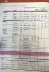 Click to enlarge 1980 Porsche 928 Tire Pressures by Michelin