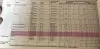 Click to enlarge 1980 Porsche 928 Tire Pressures by Pirelli