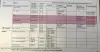 Click to enlarge 1984 Porsche 928 Tire Pressures by Pirelli