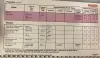 Click to enlarge 1988 Porsche 928 Tire Pressures by Pirelli