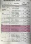 Click to enlarge 1995 Porsche 928 Tire Pressures by Michelin