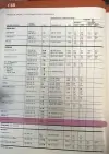 1980 Porsche 930 Tire Pressures by Michelin