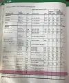 1984-85 Porsche 930 Tire Pressures by Michelin