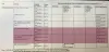 1984 Porsche 930 Tire Pressures by Pirelli