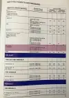 1987 Porsche 930 Tire Pressures by Michelin Pg1