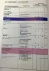 1987 Porsche 930 Tire Pressures by Michelin Pg2