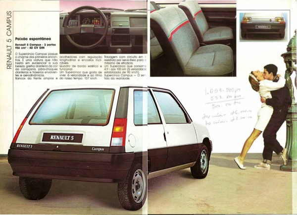 1987 Renault 5 Campus