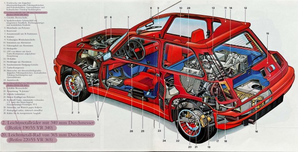 1982 Renault 5 Turbo on Michelin TRX Tires