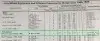 Click to enlarge 1965-1978 Rolls Royce Silver Cloud Tire Pressures by Dunlop
