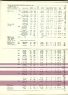 Click to enlarge 1969 Triumph Herald Fitment Guide by Stone & Cox