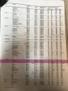 Click to enlarge 1972 Triumph Herald Tire Pressures by Pirelli