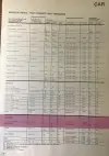 Click to enlarge 1974 Triumph Herald Tire Pressures by Michelin