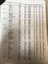 Click to enlarge 1972 Triumph Spitfire Tire Pressures by Pirelli