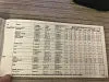 Click to enlarge 1980 Triumph Spitfire Tire Pressures by Pirelli