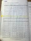 Click to enlarge 1977 Triumph TR6 Tire Pressures by Michelin