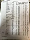 1972 VW Beetle Tire Pressures by Pirelli