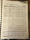 1974 VW Beetle Tire Pressures by Michelin