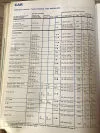 1978 VW Beetle Tire Pressures by Michelin