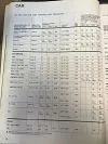 1972 VW Beetle Tire Pressures by Michelin
