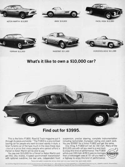 Click to Enlarge 1987-1994 Volvo P1800 GTi 3-door Hatchback Tires