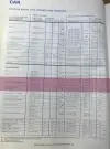 Click to enlarge 1977 Volkswagen Golf Tire Pressures by Michelin