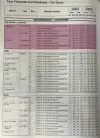 Click to enlarge 1995 Volkswagen Golf Tire Pressures by Michelin Pg4